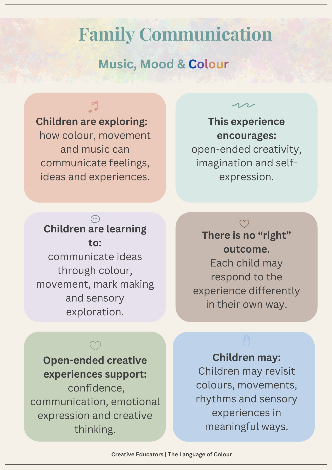 The Language of Colour - Open-Ended Creative Experiences Exploring Music, Emotion & Colour