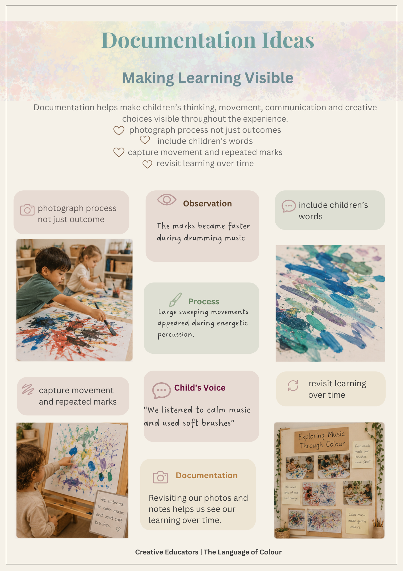 The Language of Colour - Open-Ended Creative Experiences Exploring Music, Emotion & Colour